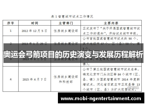 奥运会弓箭项目的历史演变与发展历程解析