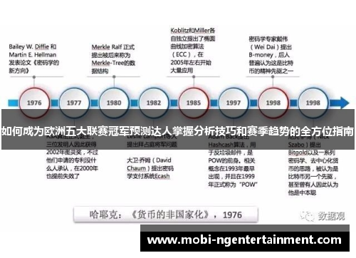 如何成为欧洲五大联赛冠军预测达人掌握分析技巧和赛季趋势的全方位指南