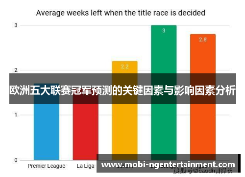 欧洲五大联赛冠军预测的关键因素与影响因素分析