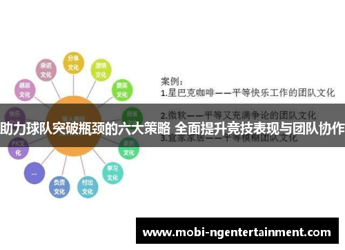 助力球队突破瓶颈的六大策略 全面提升竞技表现与团队协作