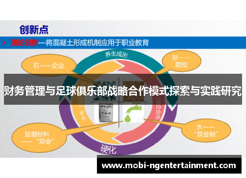 财务管理与足球俱乐部战略合作模式探索与实践研究