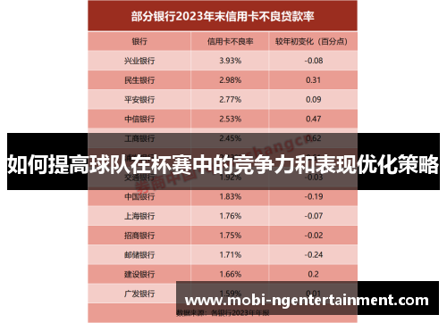 如何提高球队在杯赛中的竞争力和表现优化策略