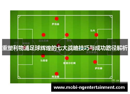 重塑利物浦足球辉煌的七大战略技巧与成功路径解析