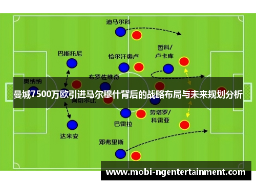 曼城7500万欧引进马尔穆什背后的战略布局与未来规划分析