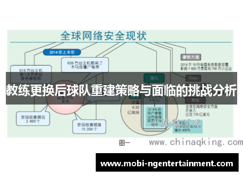 教练更换后球队重建策略与面临的挑战分析