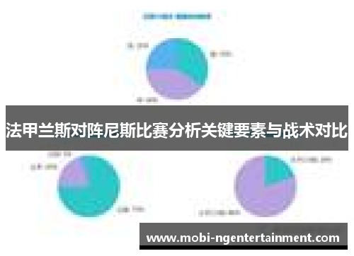 法甲兰斯对阵尼斯比赛分析关键要素与战术对比