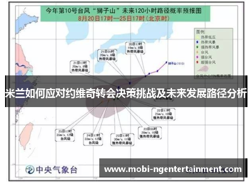 米兰如何应对约维奇转会决策挑战及未来发展路径分析