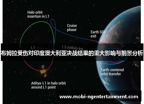 布姆拉受伤对印度澳大利亚决战结果的重大影响与前景分析