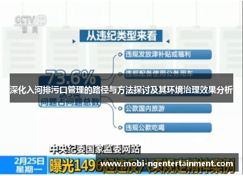 深化入河排污口管理的路径与方法探讨及其环境治理效果分析