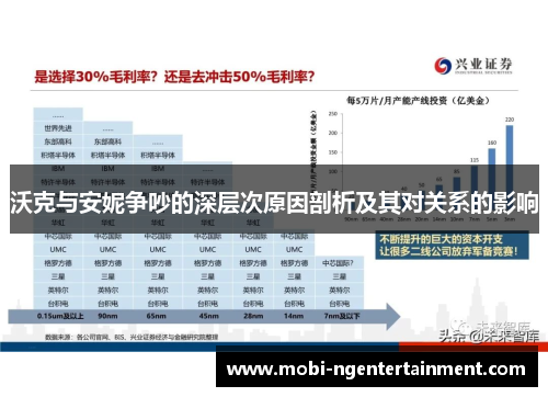 沃克与安妮争吵的深层次原因剖析及其对关系的影响