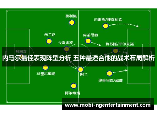 内马尔最佳表现阵型分析 五种最适合他的战术布局解析