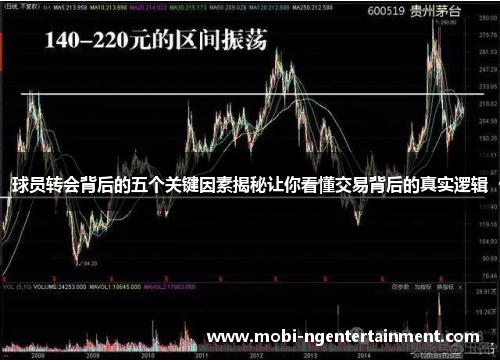 球员转会背后的五个关键因素揭秘让你看懂交易背后的真实逻辑