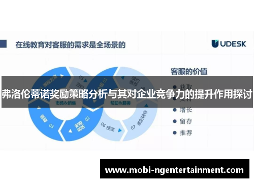 弗洛伦蒂诺奖励策略分析与其对企业竞争力的提升作用探讨