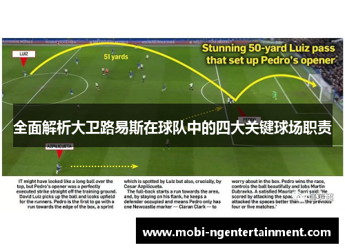 全面解析大卫路易斯在球队中的四大关键球场职责