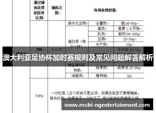 澳大利亚足协杯加时赛规则及常见问题解答解析