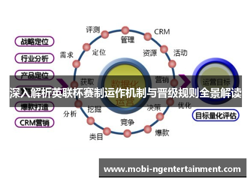 深入解析英联杯赛制运作机制与晋级规则全景解读