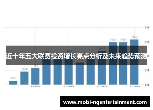 近十年五大联赛投资增长亮点分析及未来趋势预测