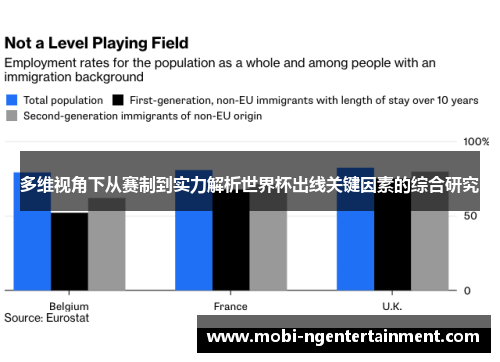 多维视角下从赛制到实力解析世界杯出线关键因素的综合研究