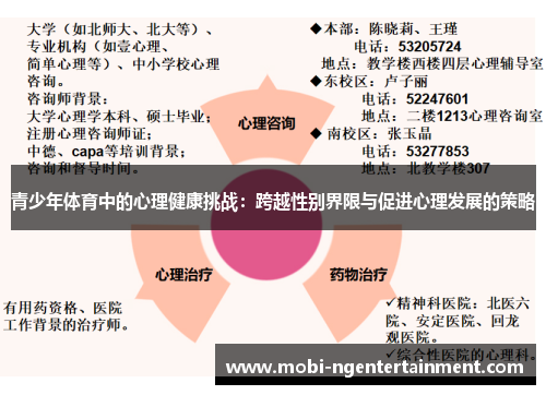 青少年体育中的心理健康挑战：跨越性别界限与促进心理发展的策略